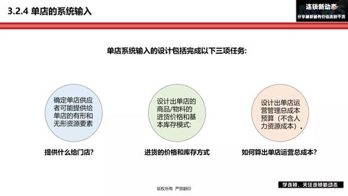 連鎖企業門店運營設計的5步落地方案